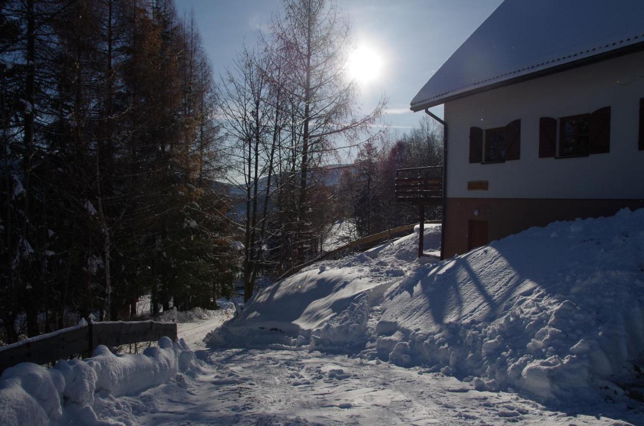 Holiday home Zacisze Na Wzgorzu *